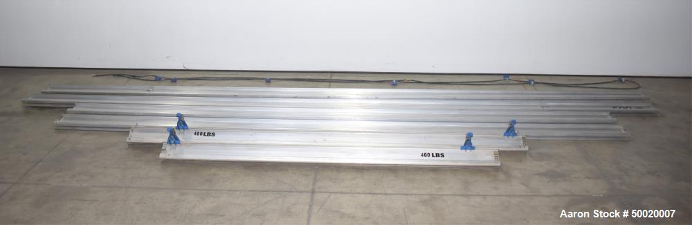 Used Ceiling Mounted Bridge Crane System